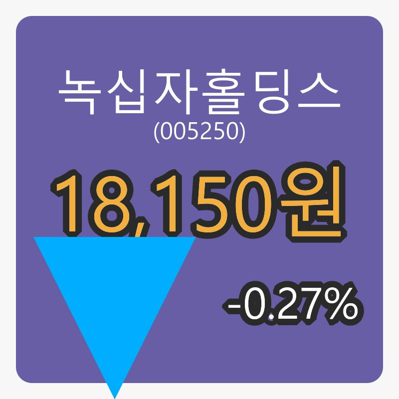 녹십자홀딩스장종주가 18,150원 전일대비 -0.27퍼센트 변동..