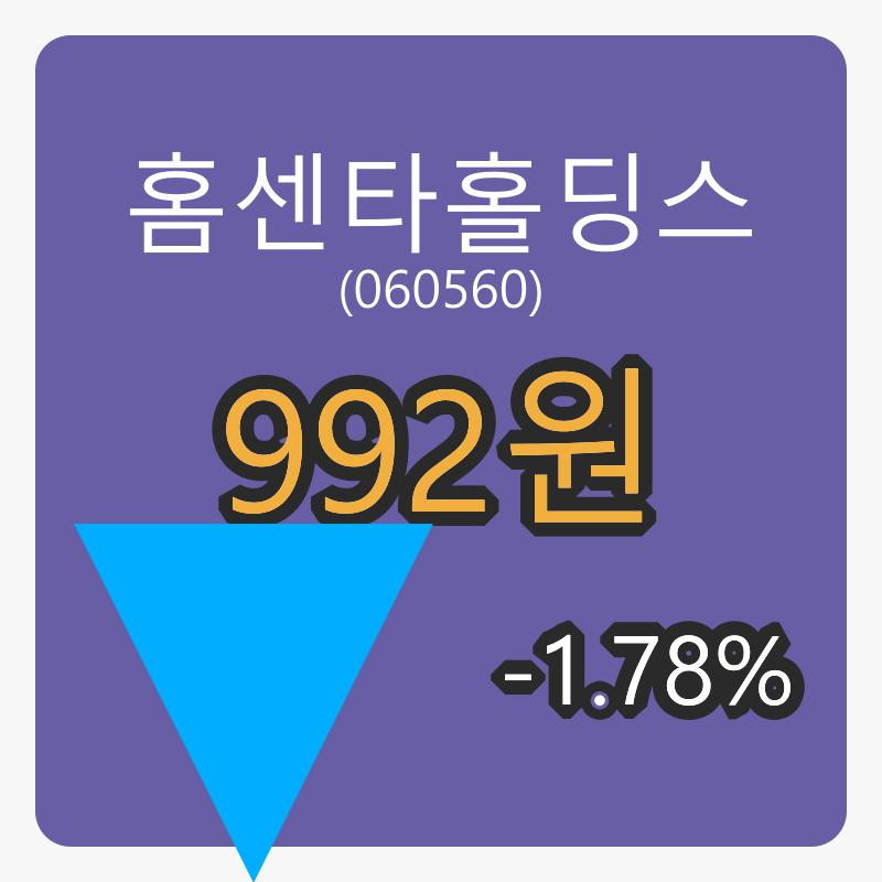6일 홈센타홀딩스장종주가 992원 전일비 -1.78% 변동..