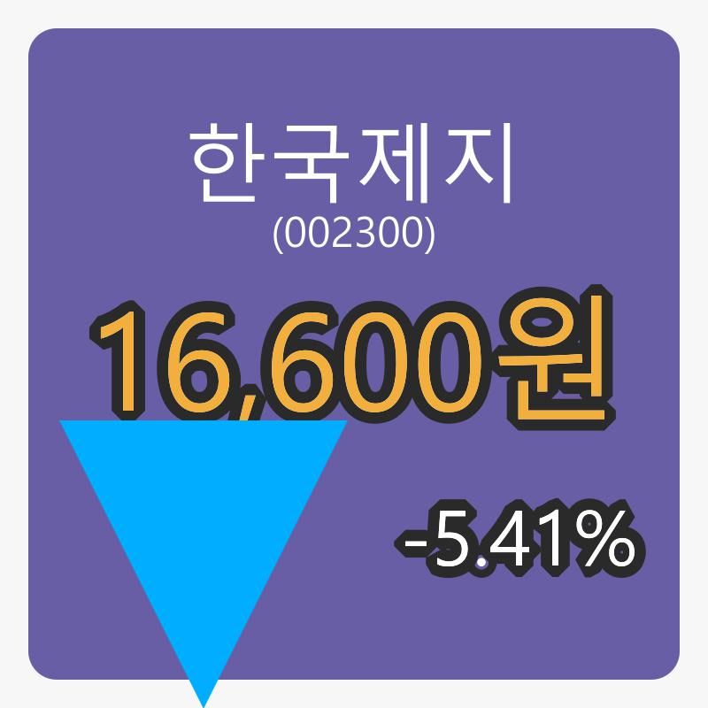 한국제지장종주가 16,600원 전일대비 -5.41%등락..