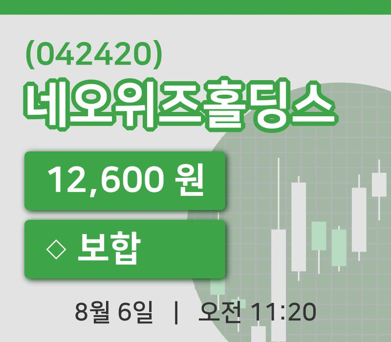 [네오위즈홀딩스주가] 6일 이시각 현재  12,600원