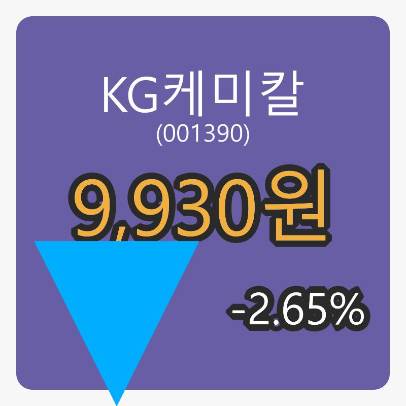 KG케미칼장종주가 9,930원 -2.65퍼센트 등락..
