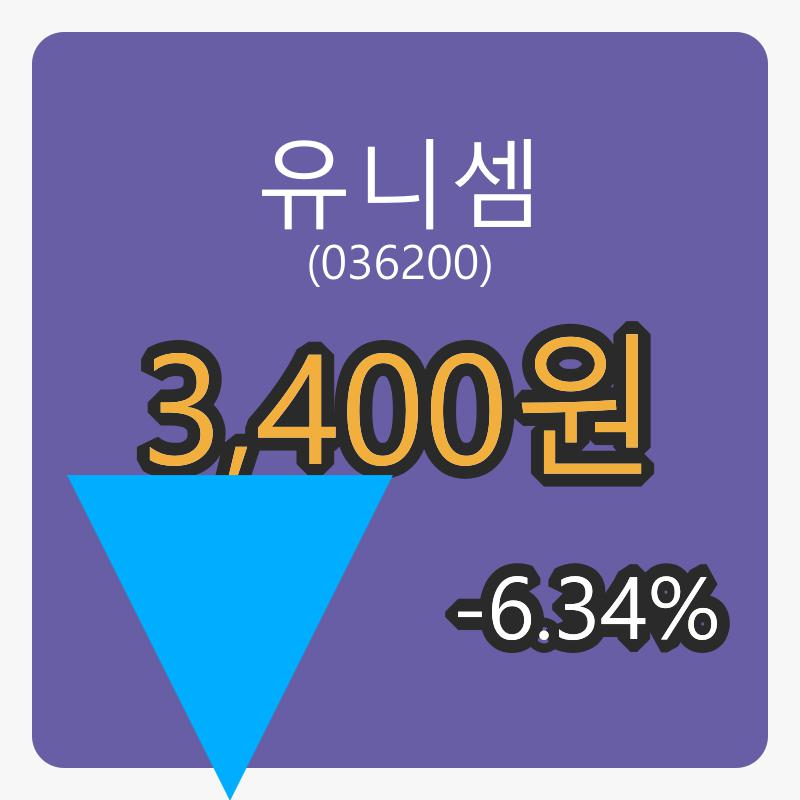 유니셈 6일 마감가 3,400원 -6.34프로 변동..