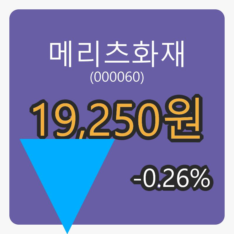6일 메리츠화재장종주가 19,250원, 전일비 -0.26프로 변동..