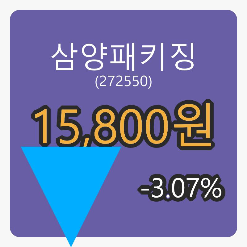 6일 삼양패키징마감가 15,800원, 전일비 -3.07프로등락..