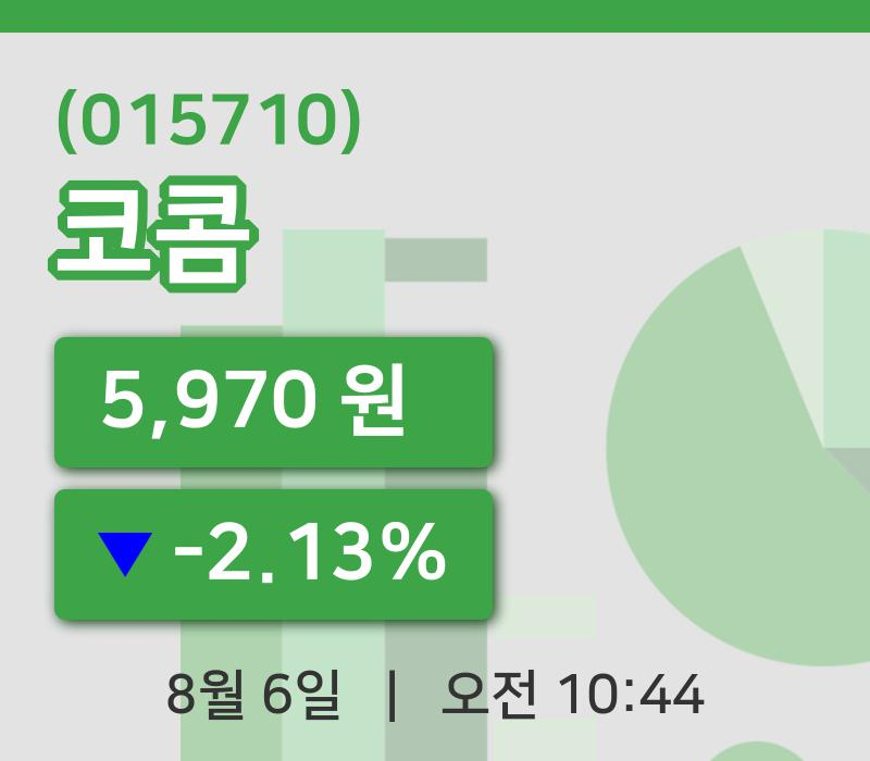 [코콤주가] 6일 이시각 현재  5,970원