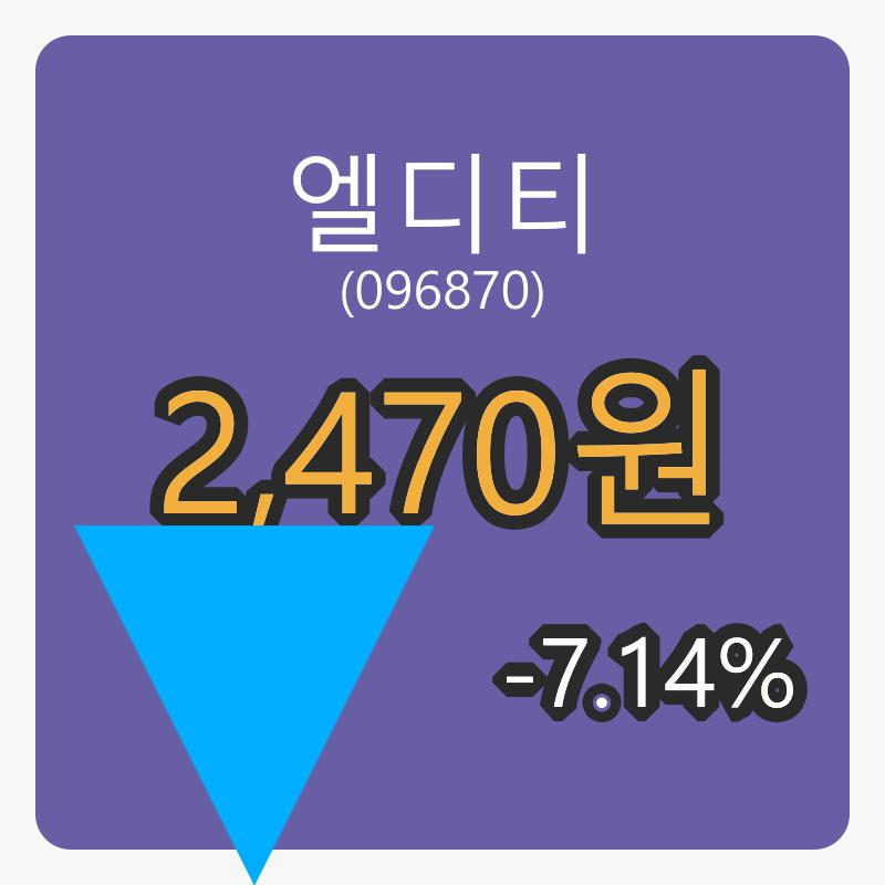 6일 엘디티마감가 2,470원 전일비 -7.14프로등락..