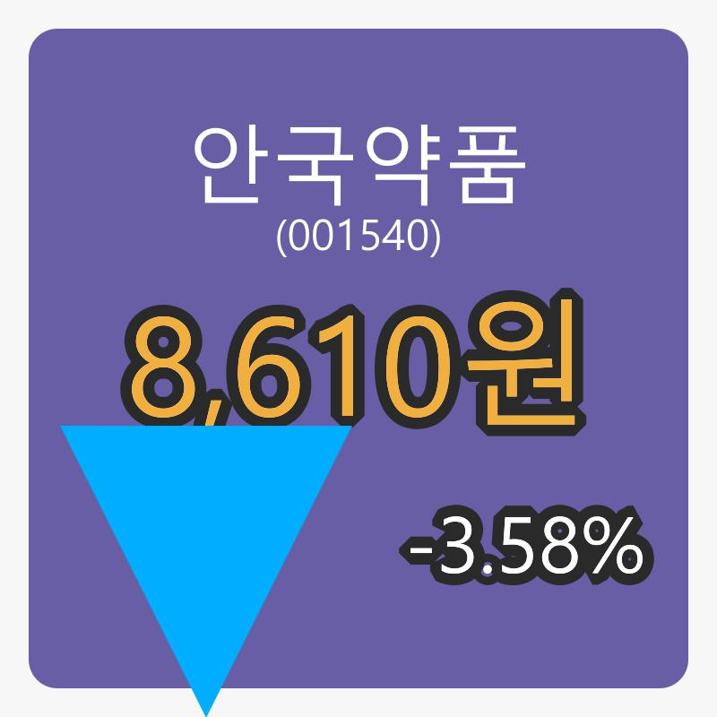 안국약품마감가 8,610원