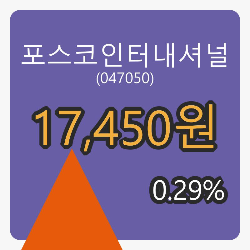 포스코인터내셔널마감가 17,450원,