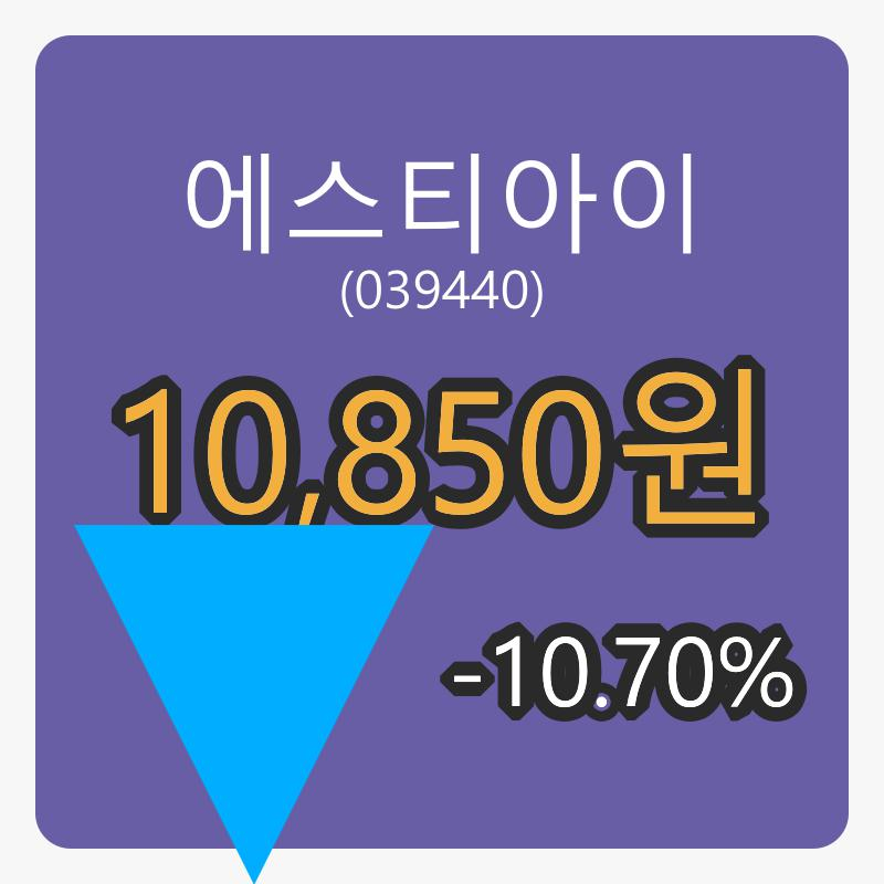 6일 에스티아이마감가 10,850원 전일비 -10.70%등락..