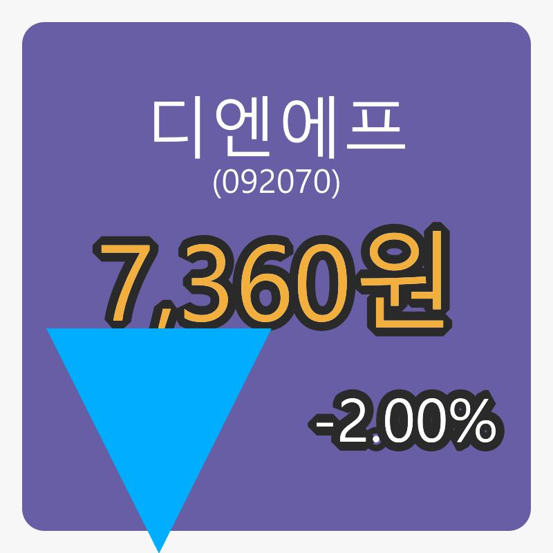 6일 디엔에프장종주가 7,360원 전일대비 -2.00% 변동..