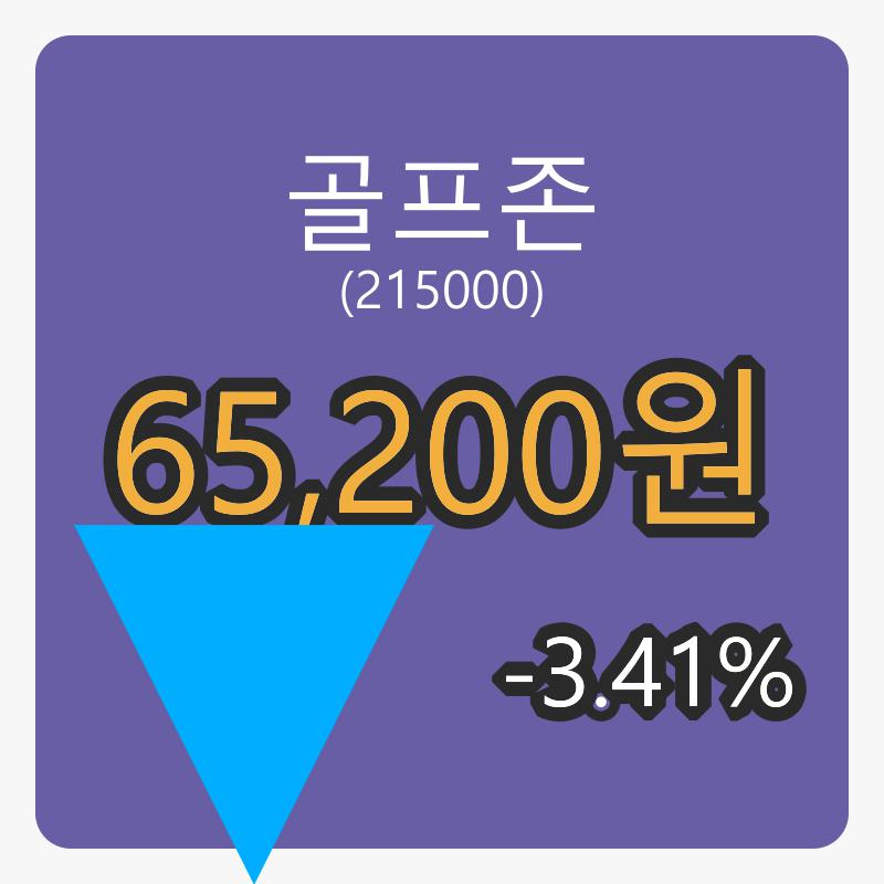 골프존 6일 마감가 65,200원 전일비 -3.41%등락..