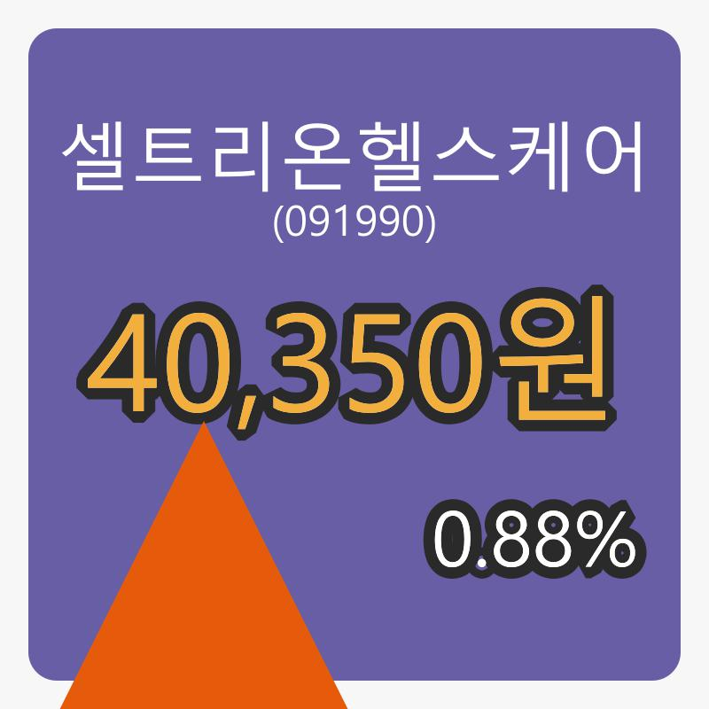 6일 셀트리온헬스케어마감가 40,350원 0.88프로 변동..