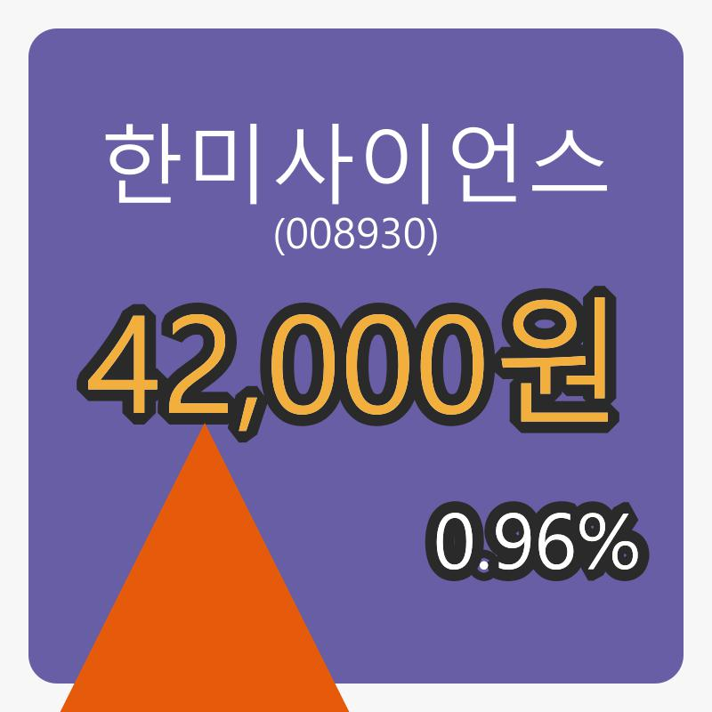 한미사이언스 6일 마감가 42,000원 전일대비 0.96%등락..