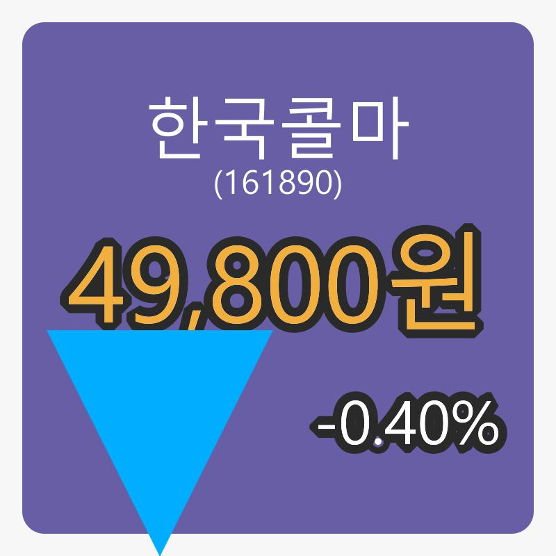 한국콜마마감가 49,800원, 전일비 -0.40퍼센트 변동..