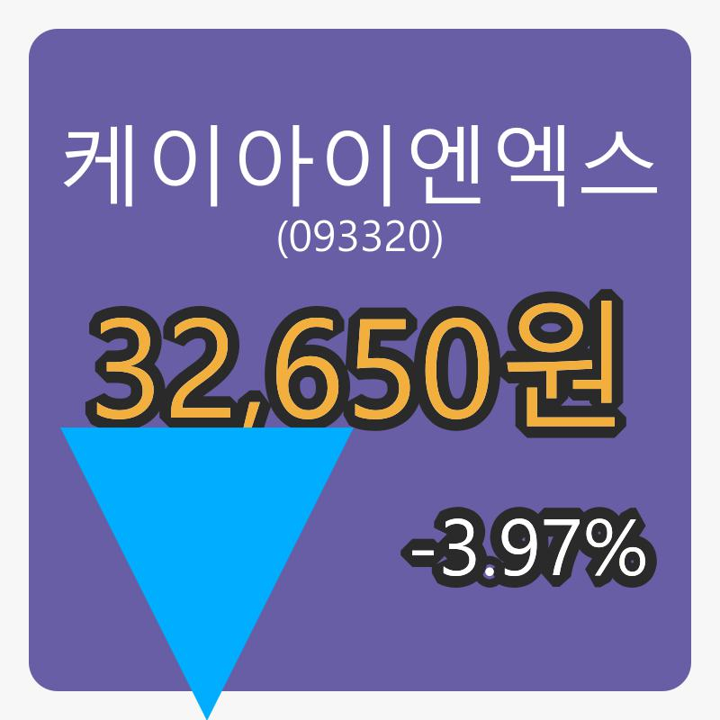 6일 케이아이엔엑스마감가 32,650원, -3.97퍼센트 변동..