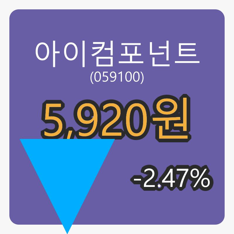아이컴포넌트 6일 장종주가 5,920원,