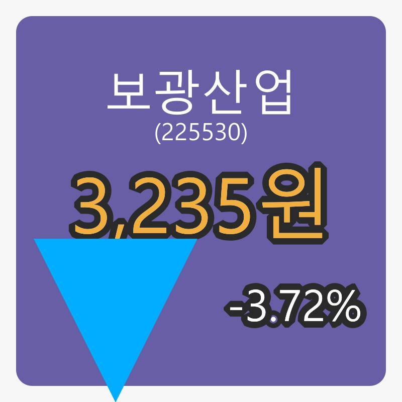 6일 보광산업장종주가 3,235원 전일대비 -3.72%등락..