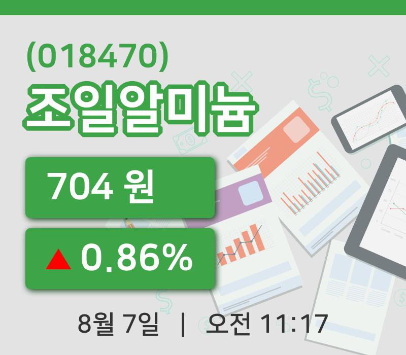[조일알미늄주가] 7일 11시 17분 현재 704원