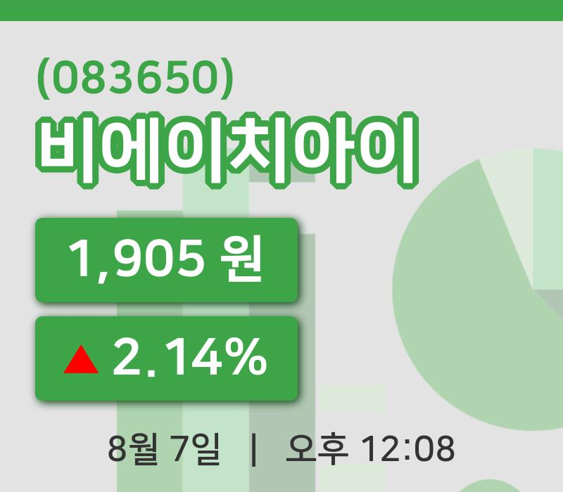 [비에이치아이주가] 7일 이시각 현재  1,905원