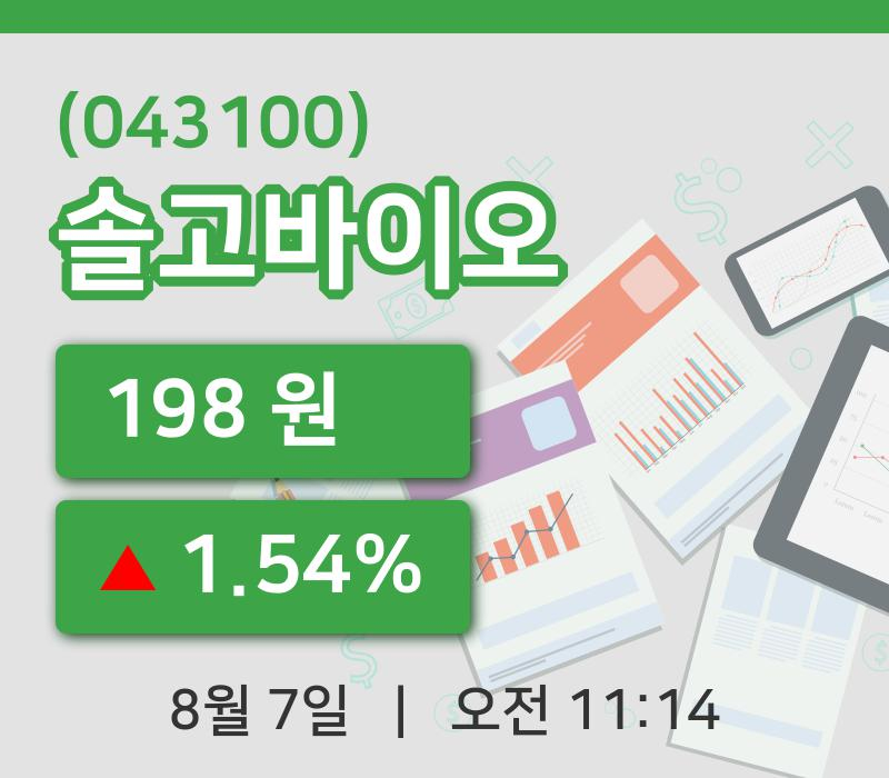 [솔고바이오주가] 7일 11시 14분 현재 198원