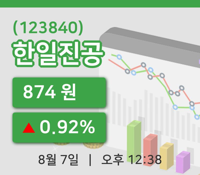 [한일진공주가] 12시 38분 현재 874원