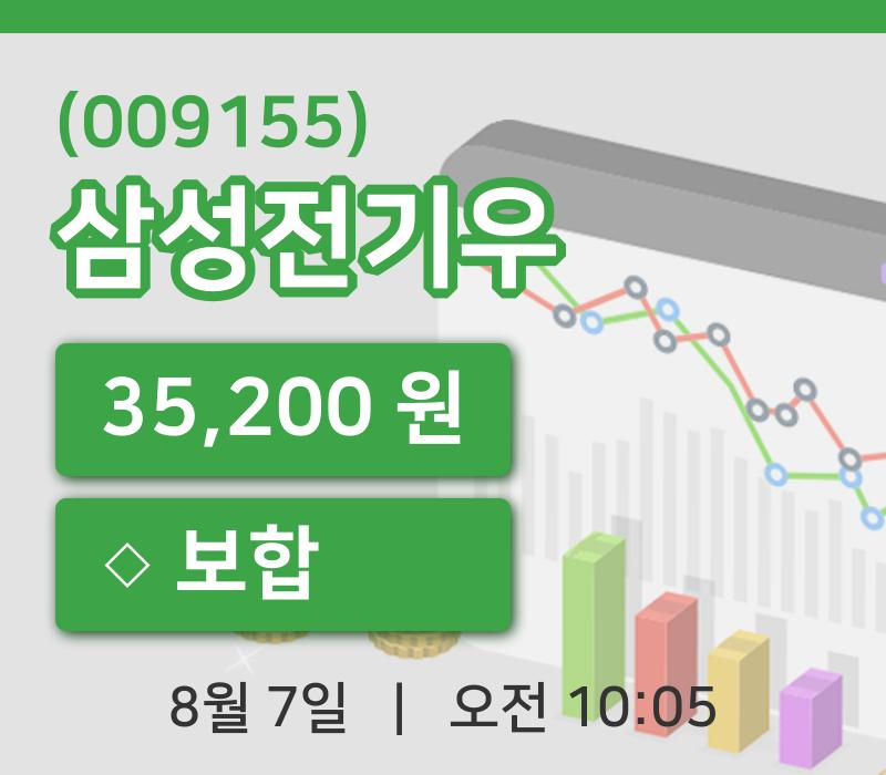 [삼성전기우주가] 10시 05분 현재 35,200원
