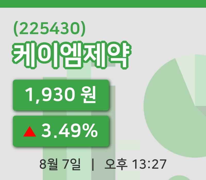 [케이엠제약주가] 7일 13시 27분 현재 1,930원