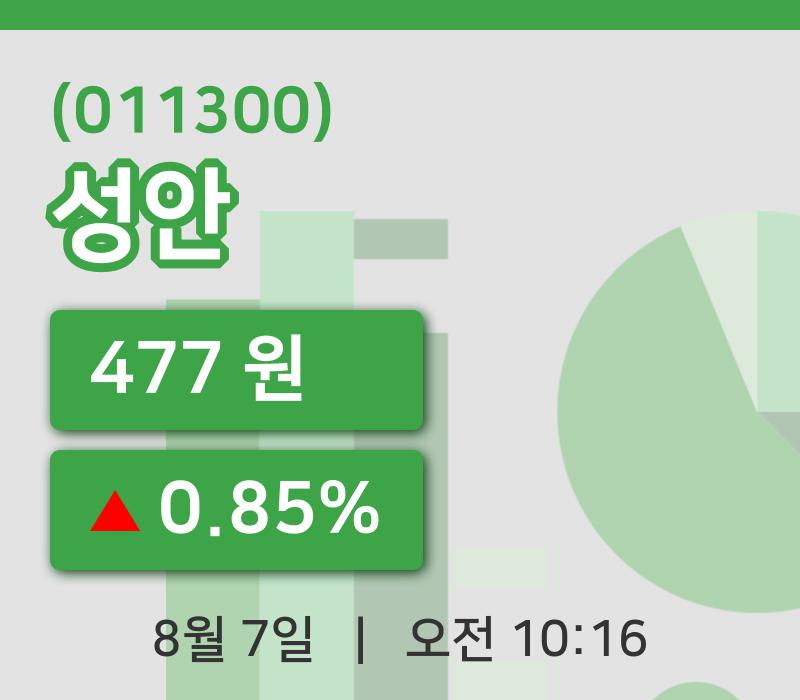 [성안주가] 7일 이시각 현재  477원
