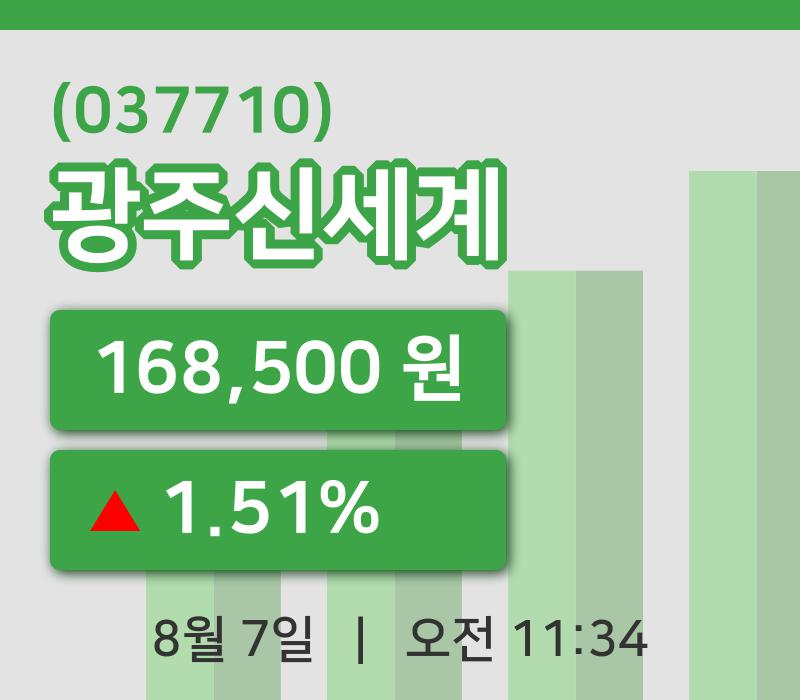 [광주신세계주가] 11시 34분 현재 168,500원