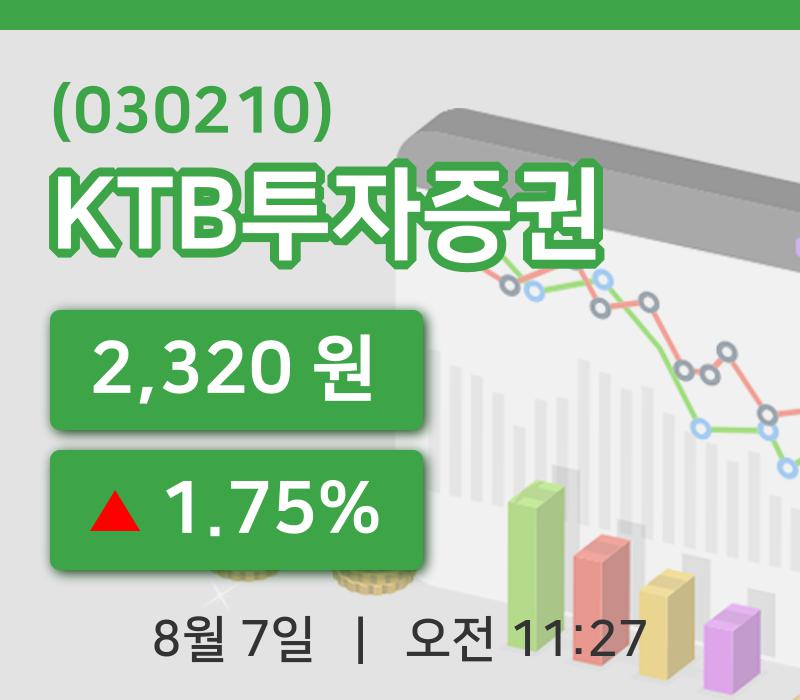 [KTB투자증권주가] 11시 27분 현재 2,320원