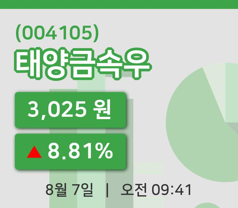 [태양금속우주가] 7일 9시 41분 현재 3,025원