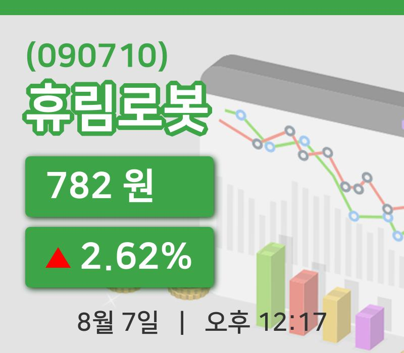 [휴림로봇주가] 12시 17분 현재 782원