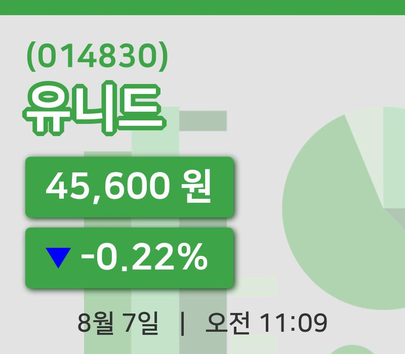 [유니드주가] 7일 이시각 현재  45,600원