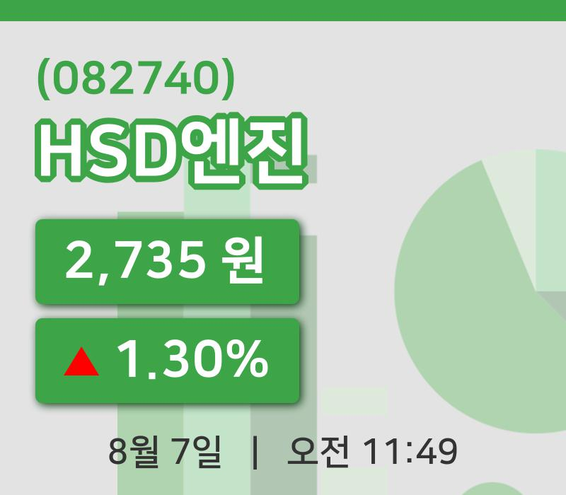 [HSD엔진주가] 7일 이시각 현재  2,735원