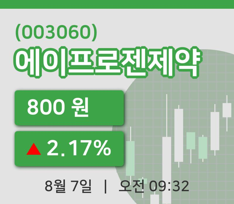 [에이프로젠제약주가] 7일 이시각 현재  800원