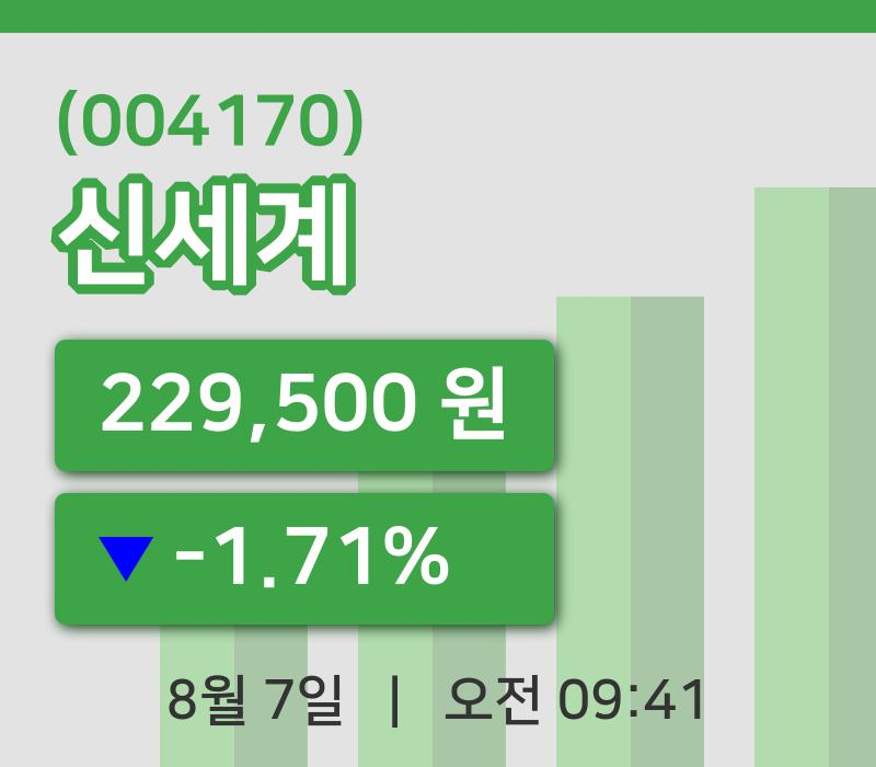 [신세계주가] 9시 41분 현재 229,500원