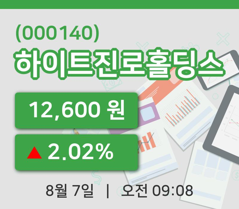 [하이트진로홀딩스주가] 7일 9시 08분 현재 12,600원