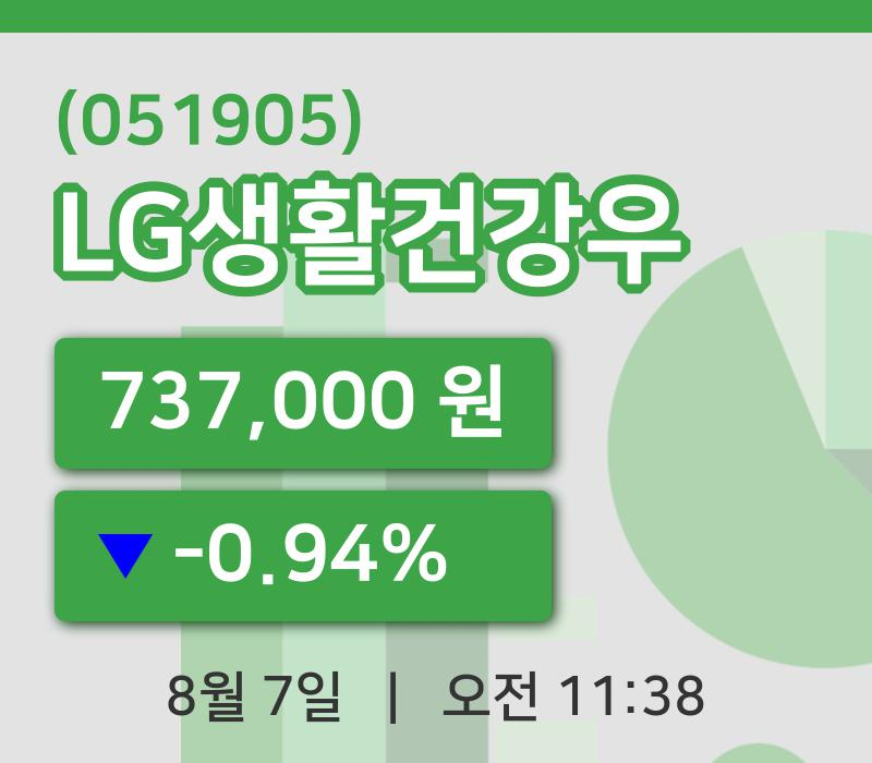 [LG생활건강우주가] 7일 이시각 현재  737,000원
