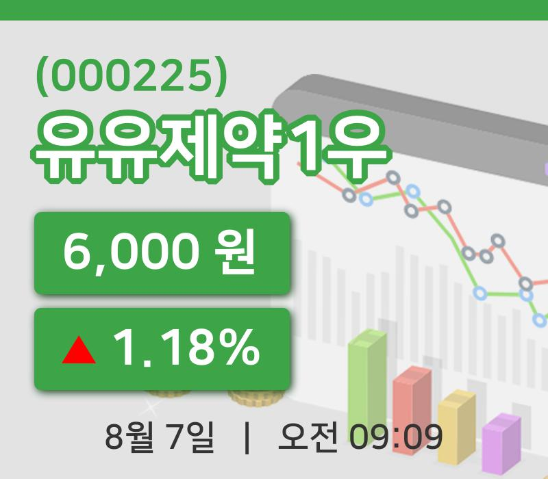 [유유제약1우주가] 9시 09분 현재 6,000원
