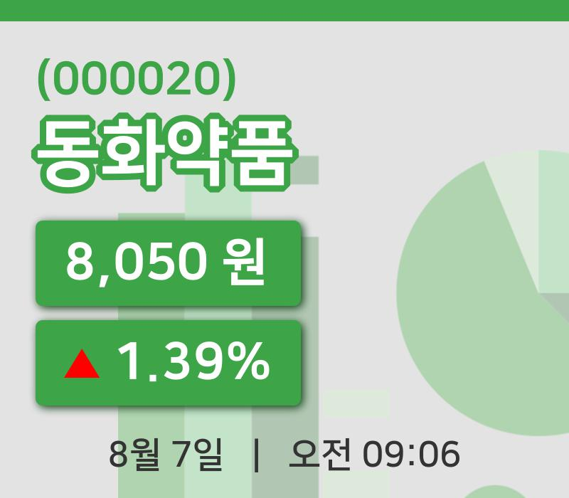 [동화약품주가] 7일 9시 06분 현재 8,050원