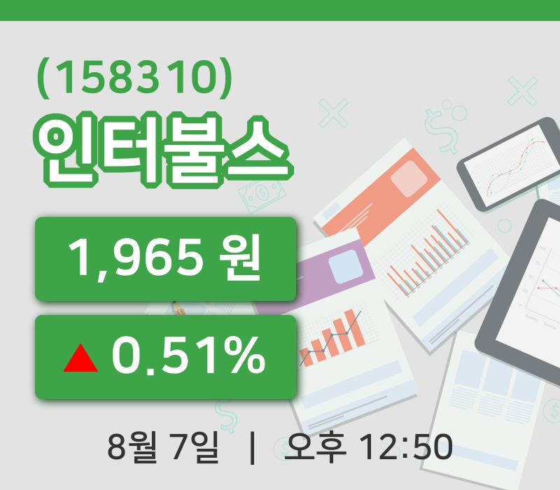 [인터불스주가] 7일 이시각 현재  1,965원