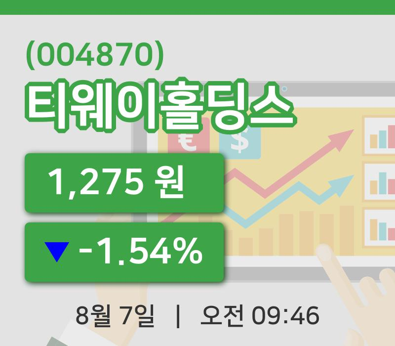 [티웨이홀딩스주가] 7일 이시각 현재  1,275원