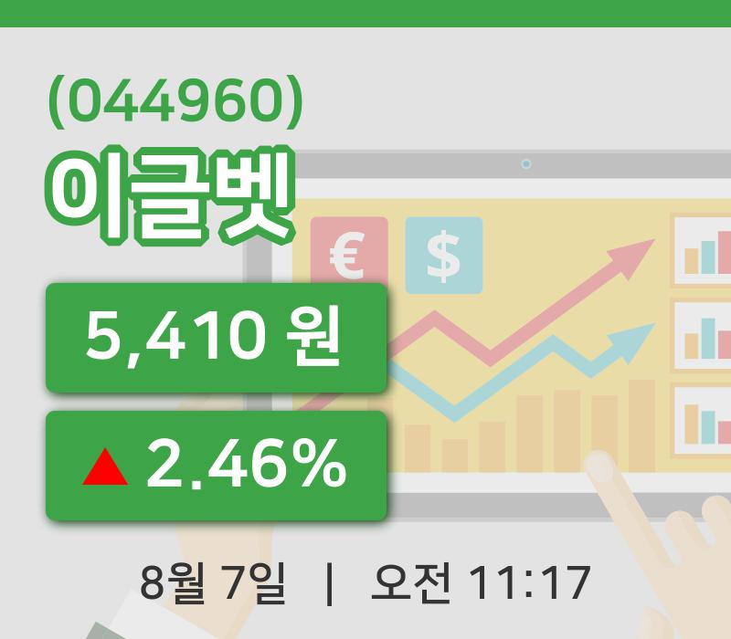 [이글벳주가] 7일 이시각 현재  5,410원