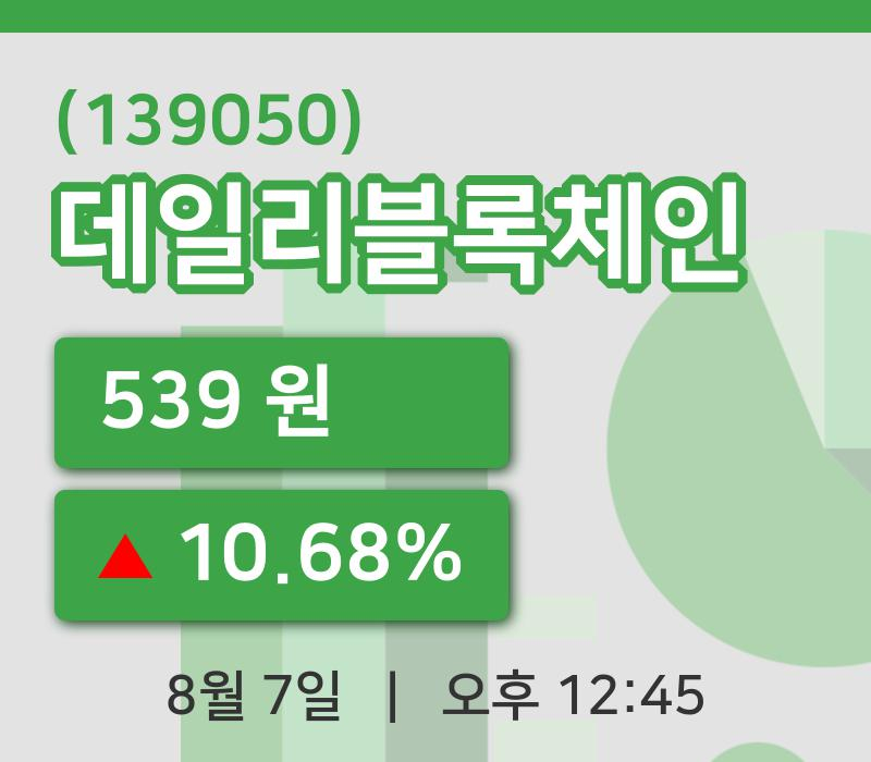 [데일리블록체인주가] 7일 이시각 현재  539원