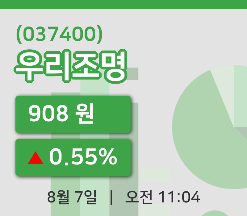 [우리조명주가] 11시 04분 현재 908원