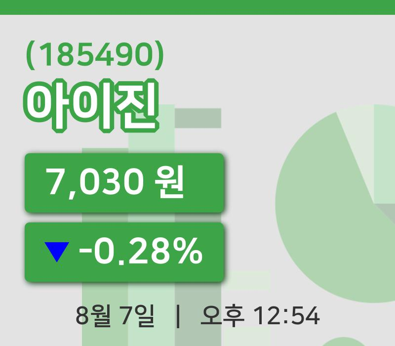[아이진주가] 7일 이시각 현재  7,030원