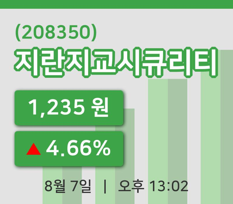 [지란지교시큐리티주가] 7일 13시 02분 현재 1,235원