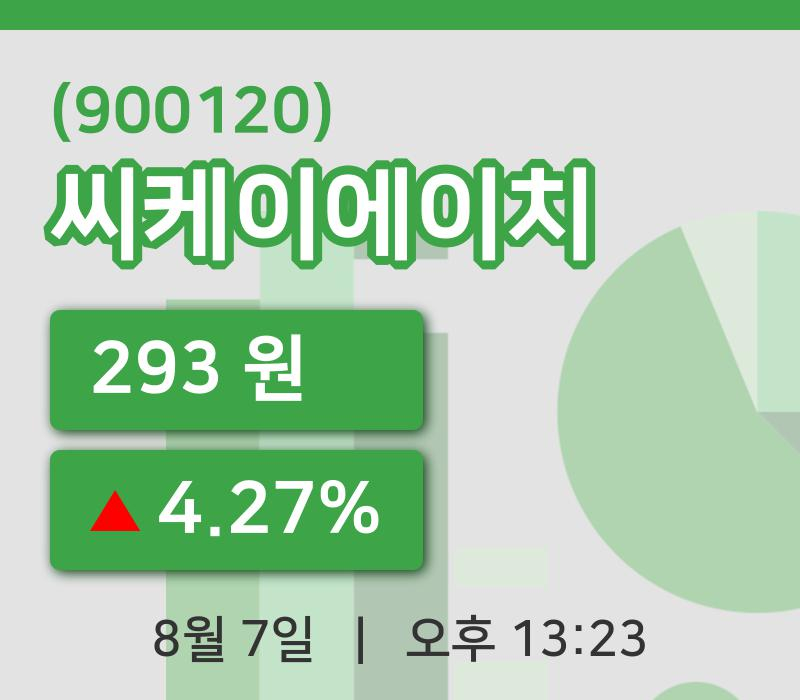 [씨케이에이치주가] 13시 23분 현재 293원