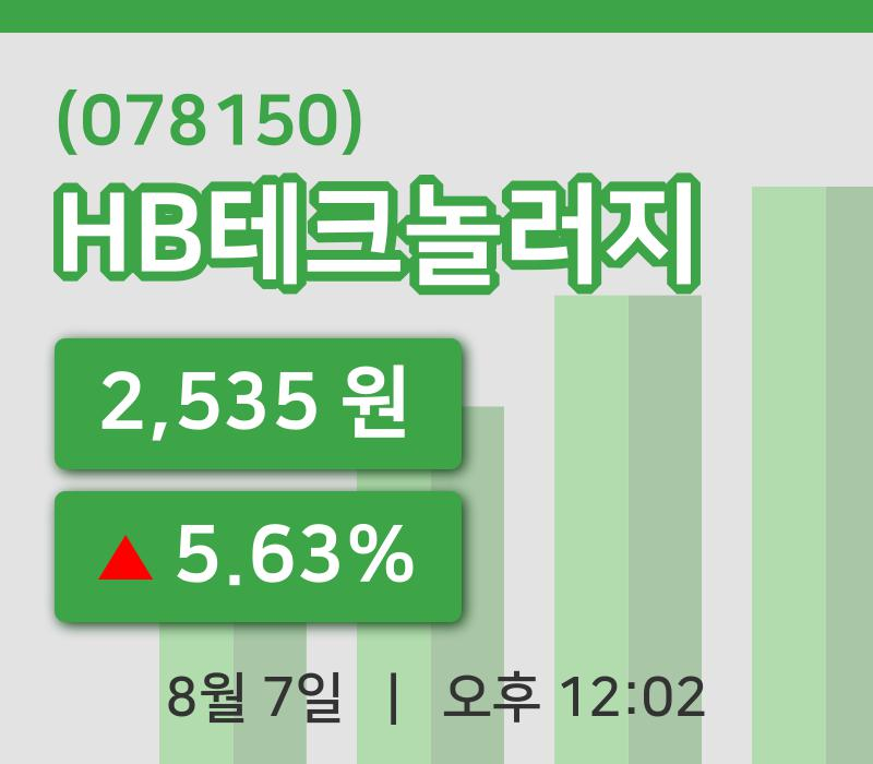 [HB테크놀러지주가] 7일 이시각 현재  2,535원