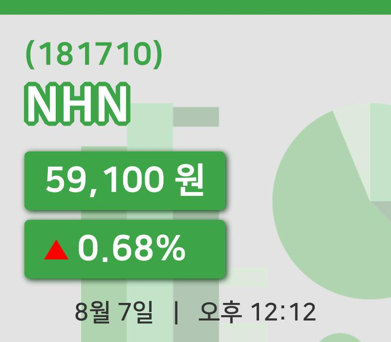[NHN주가] 7일 이시각 현재  59,100원